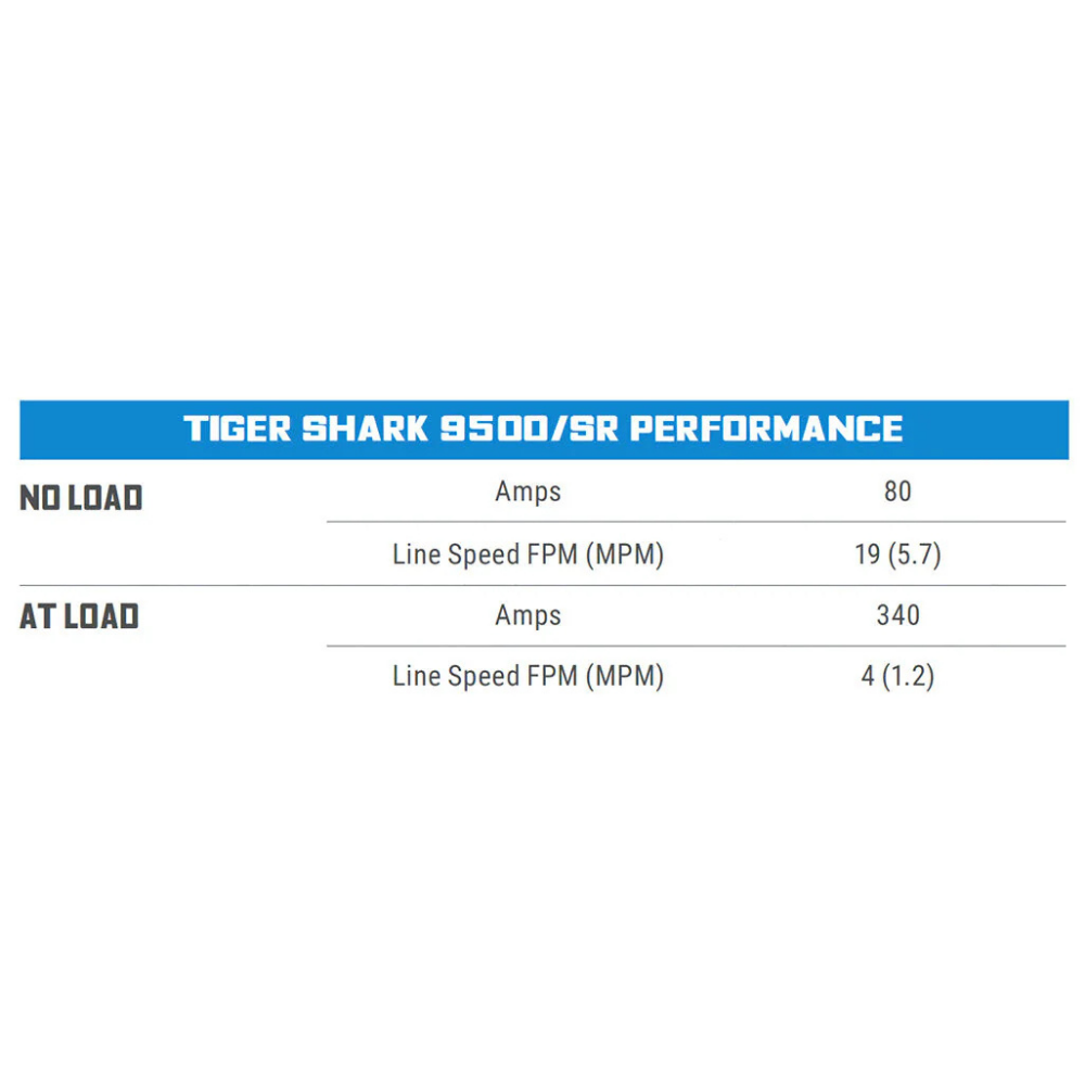 Superwinch Tiger Shark 9500SR Winch