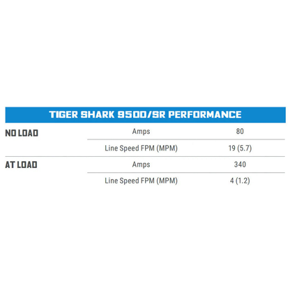 Superwinch Tiger Shark 9500SR Winch