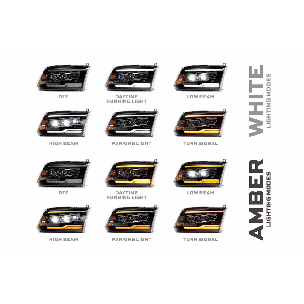 Morimoto Ram 1500 Classic (2009-2024) & Ram HD (2009-2018) XB Evo LED Headlights