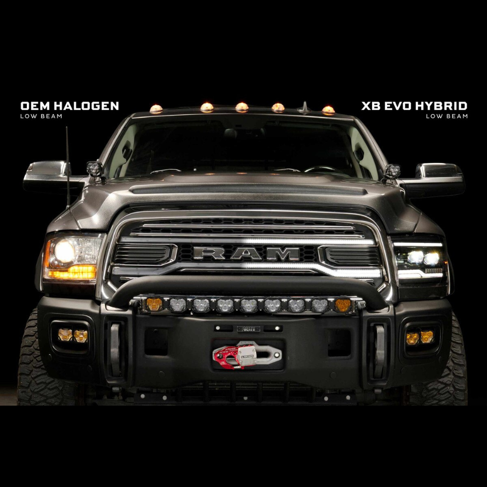 Morimoto Ram 1500 Classic (2009-2024) & Ram HD (2009-2018) XB Evo Hybrid LED Headlights