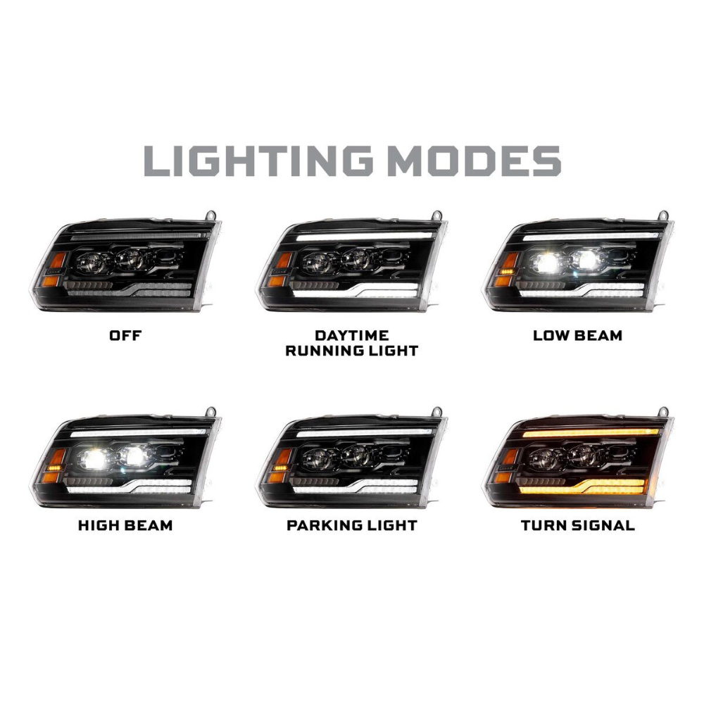 Morimoto Ram 1500 Classic (2009-2024) & Ram HD (2009-2018) XB Evo Hybrid LED Headlights