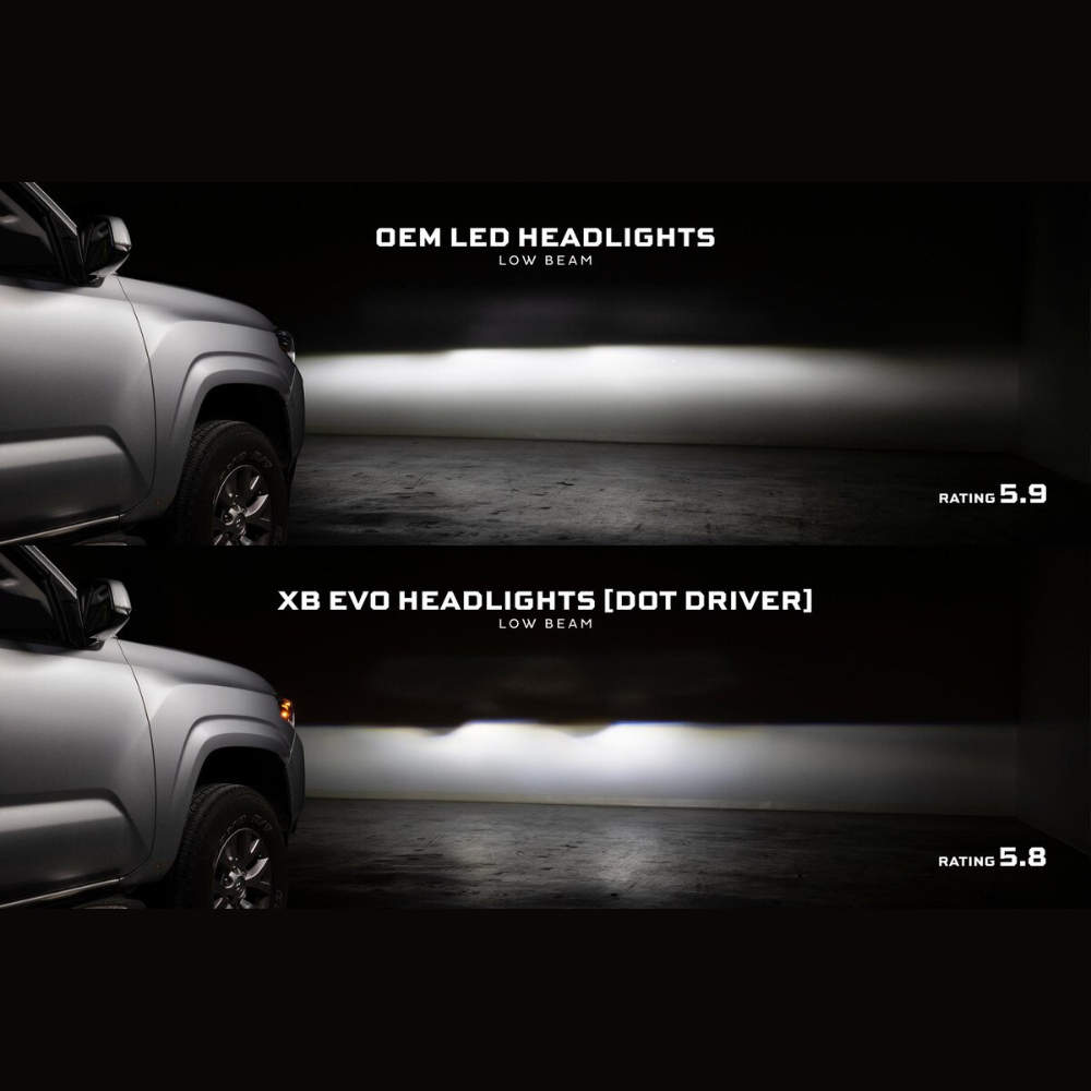 Morimoto Toyota Tacoma 3rd Gen (2016-2023) XB Evo LED Headlights