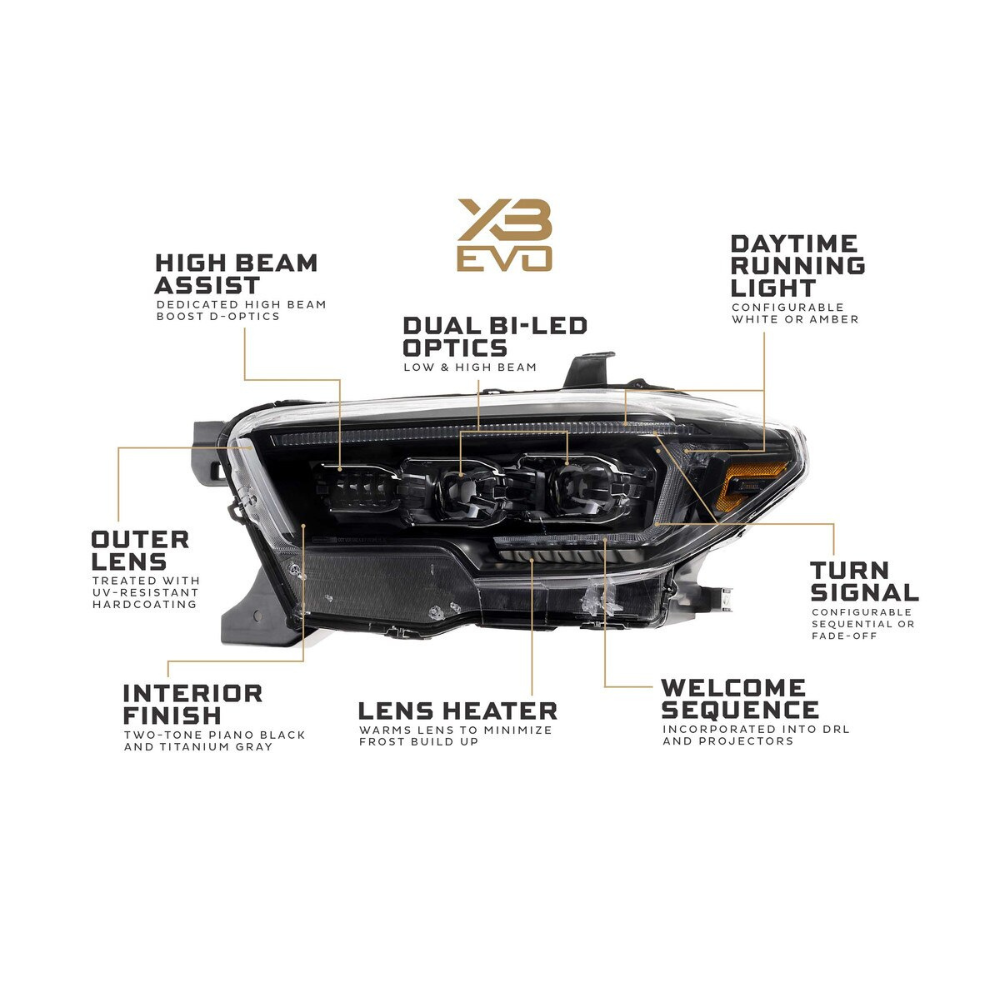Morimoto Toyota Tacoma 3rd Gen (2016-2023) XB Evo LED Headlights