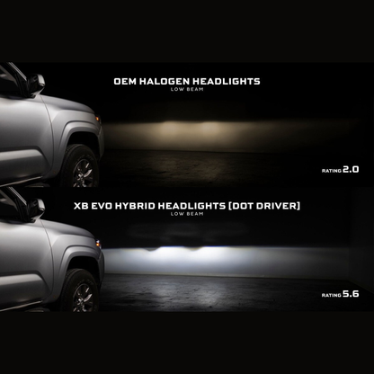 Morimoto Toyota Tacoma 3rd Gen (2016-2023) XB Evo Hybrid LED Headlights
