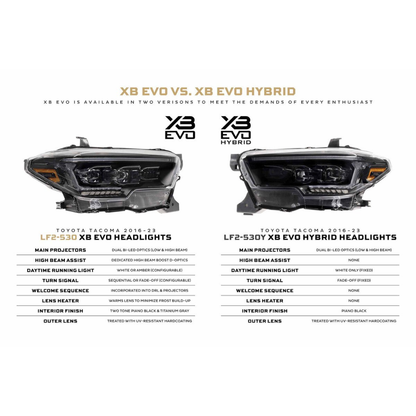 Morimoto Toyota Tacoma 3rd Gen (2016-2023) XB Evo Hybrid LED Headlights