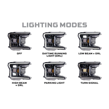 Morimoto Ford F150 (2018-2020) XB Hybrid LED Headlights