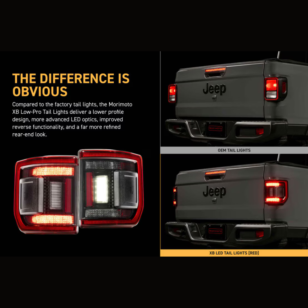 Morimoto Jeep JT Gladiator (2020+) XB LED Low Profile Tail Lights (Red)